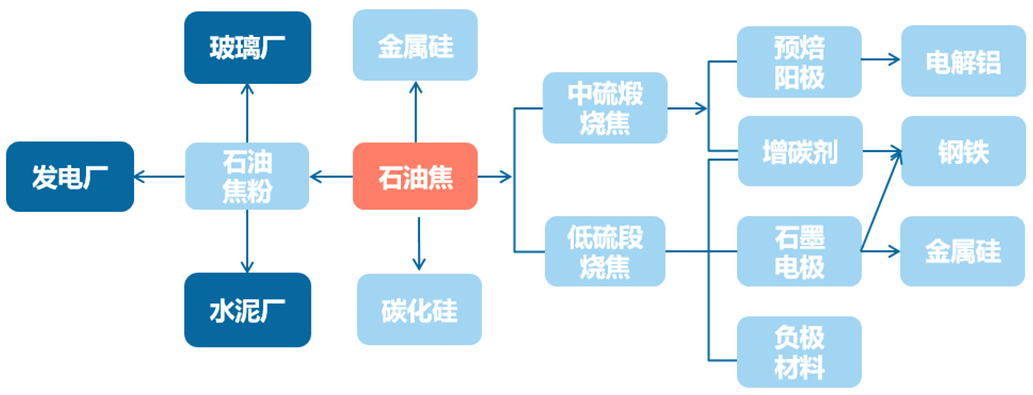 1658972675347749.png 20220704102032.png