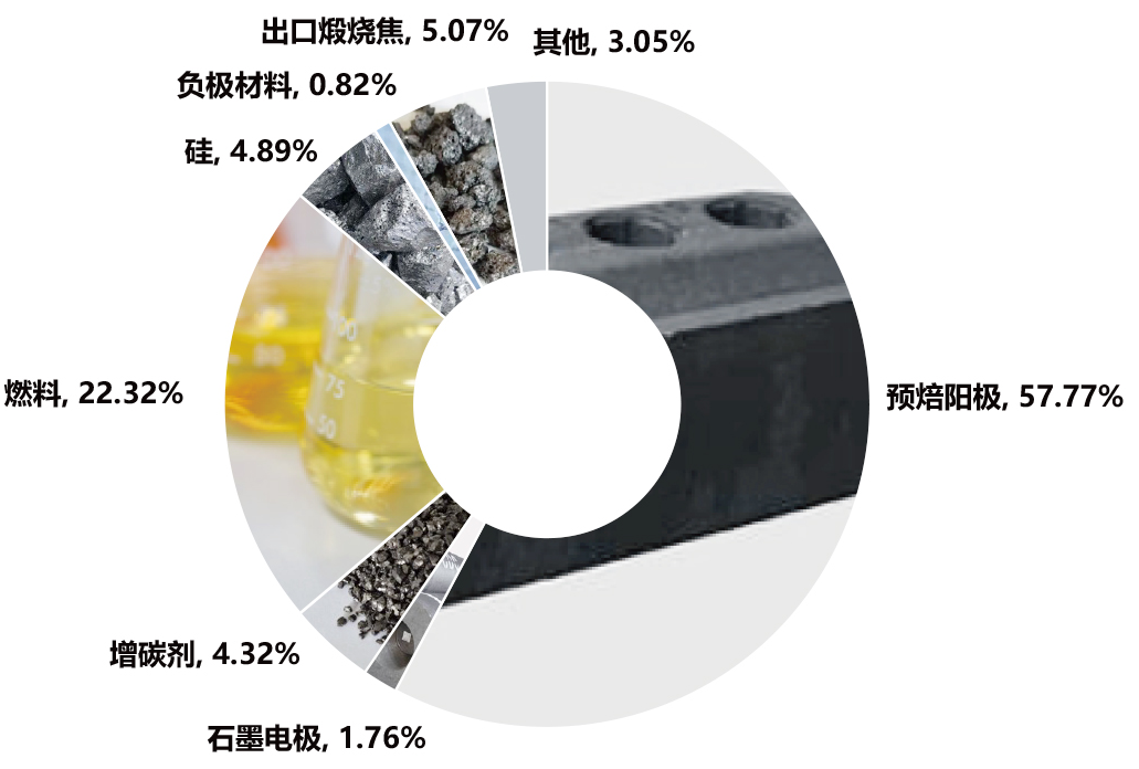 1658972723417997.png 20220704102100.png